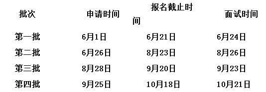 華南師范大學2018年MBA招生簡章，計招100名