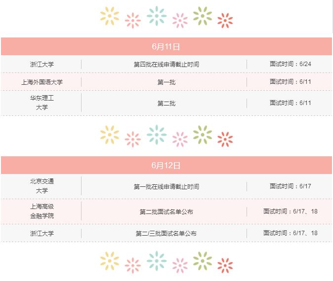 6月上旬，你不可錯過的MBA院校招生信息！