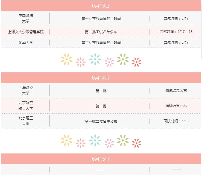 6月上旬，你不可錯過的MBA院校招生信息！