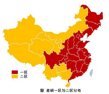 MBA聯考：國家線、區分數線、自劃線、院線四大分數線，你了解嗎？