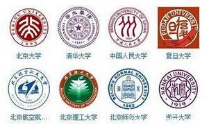 MBA聯考：國家線、區分數線、自劃線、院線四大分數線，你了解嗎？