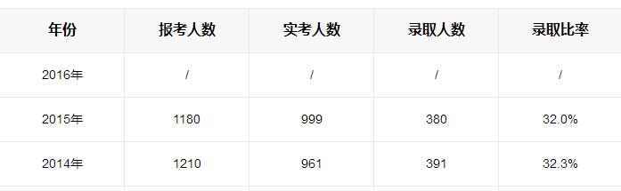 中南大學.jpg