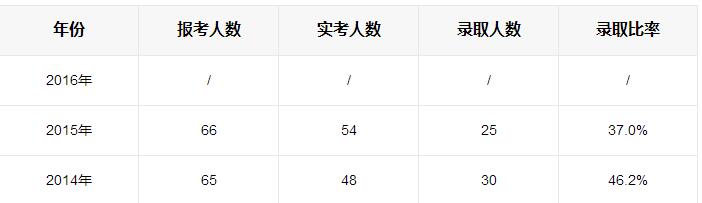 湖南師范大學.jpg