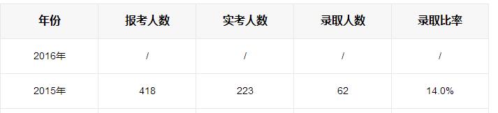 湖南工業大學.jpg