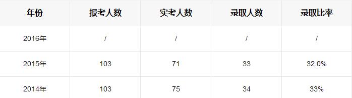 長沙理工大學.jpg