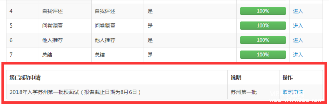 上財2018MBA/EMBA蘇州第一批預面試將于本周日截止！抓緊報名！