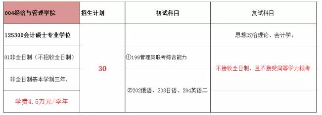 長安大學2018年MPAcc招生簡章！.jpg
