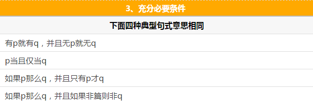 快看這些MBA邏輯公式速記，不然還怎么登上人生巔峰？