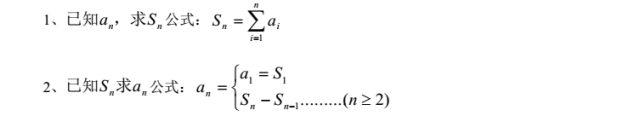 MBA管理類聯考數學基礎知識匯總(2)?