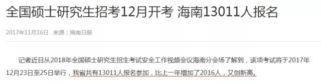 2018考研，你的競爭壓力有多大？
