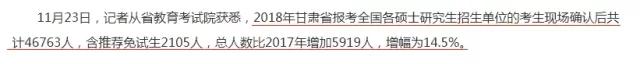 2018考研，你的競爭壓力有多大？