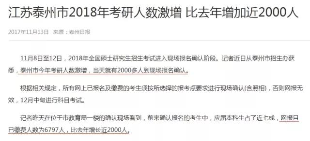 2018考研，你的競爭壓力有多大？