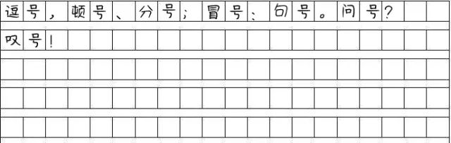 MBA寫作：管綜作文的標點符號怎么占格？
