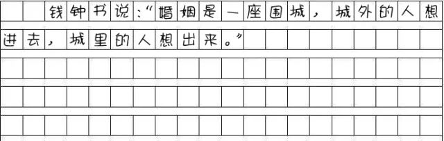 MBA寫作：管綜作文的標點符號怎么占格？