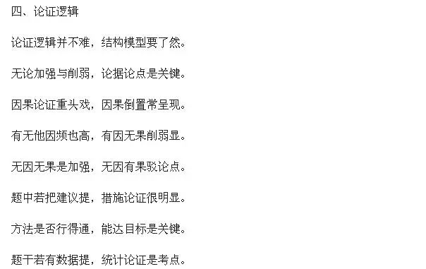 MBA邏輯技巧干貨總結，助你考前提分