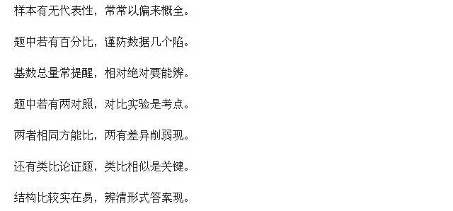 MBA邏輯技巧干貨總結，助你考前提分
