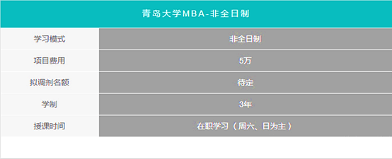 2018年MBA預調劑報名：青島大學