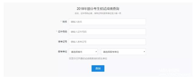 MBA聯考：沒有準考證號如何查成績？4個辦法教給你