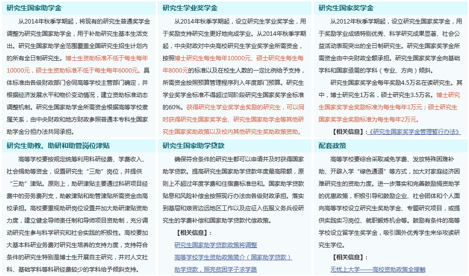 2021考研動態：教育部發布最新獎助政策，讀研就有獎金、助學金！