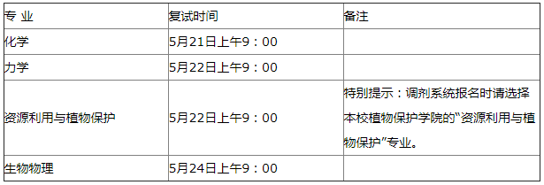 2021年MBA報考指南：17所考研界的985大學“常年招不滿”，擦線就能過！