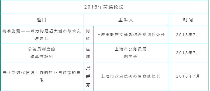 2021年MPA招生快訊：關于華政MPA，不容錯過的四個方面！