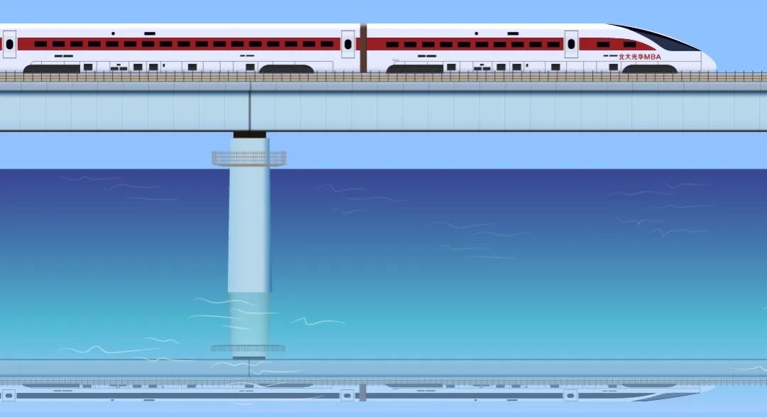 2021年MBA提前面試：2021北大光華MBA號列車即將啟程，請抓緊時間檢票！
