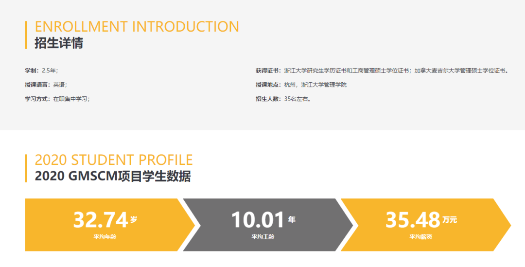 2021年MBA報考指南：國際MBA和中文MBA有哪些區別？
