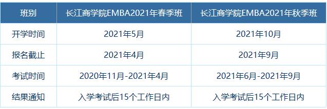 2021級EMBA提前面試：長江商學院EMBA2021級春季班、秋季班招生計劃