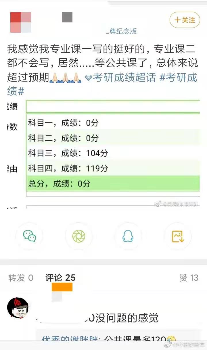 2021考研初試成績：安徽師范大學考研初試成績查詢入口開啟！初試成績已公布！