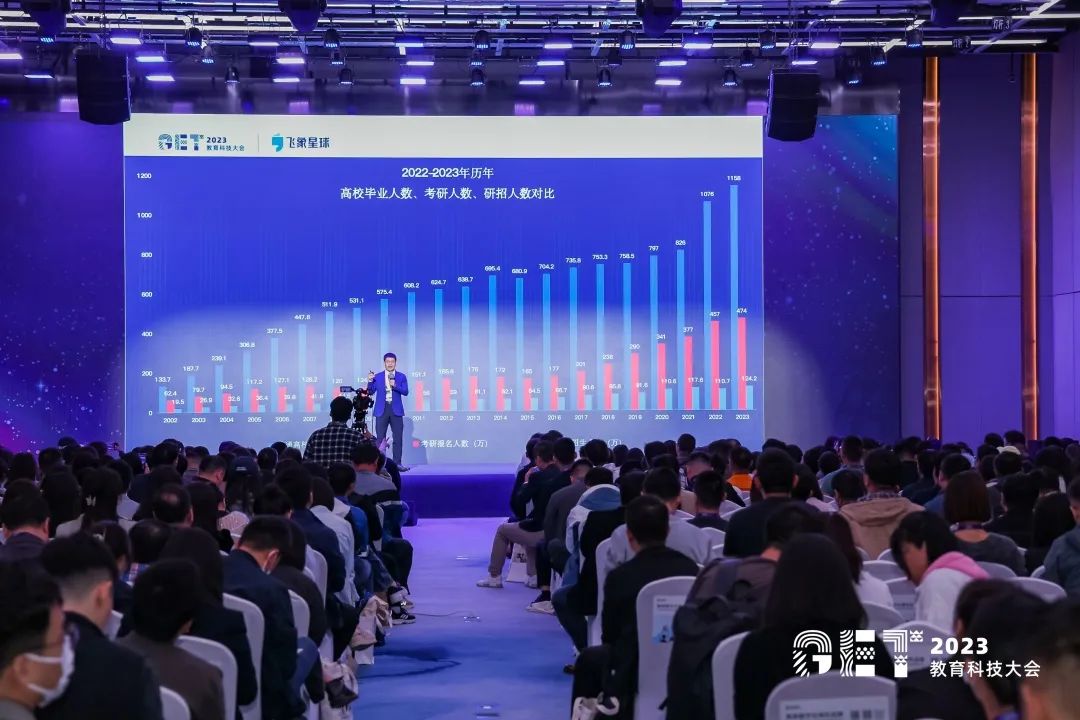 活力更始，共話未來！社科賽斯考研總裁李發進出席2023GET教育科技大會！